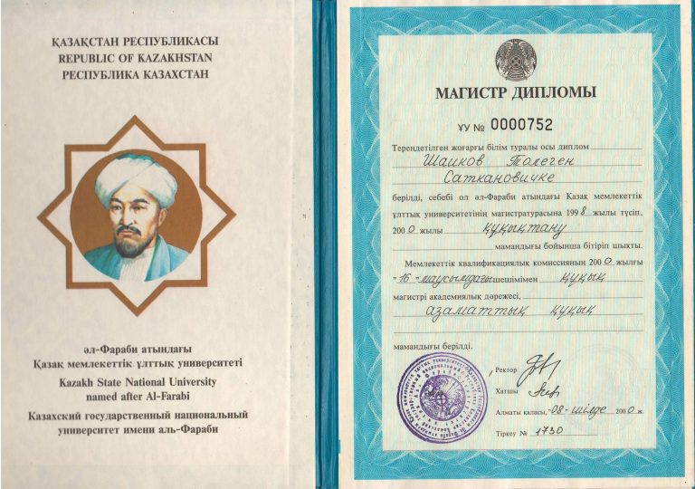 Ліцензія та освіта